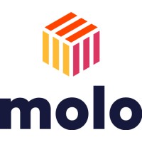 ColCap, Molo, Residential Mortgage, Securitisation, Buy-to-Let, FinTech, UK