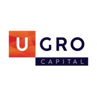 U GRO Capital, Mastercard, Financial Solutions, SMEs, SMBs, Fintech news, Underwriting solutions, Loans, Lending, Women Entrepreneurs, India News, India Fintech News, MSME solutions, 